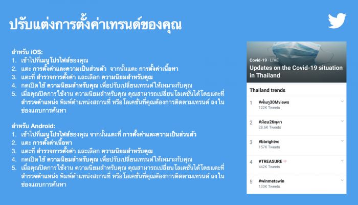 8 ข้อควรรู้เกี่ยวกับทวิตเตอร์เทรนด์