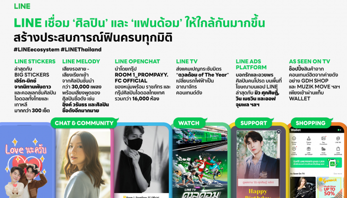 LINE เชื่อม “ศิลปิน” และ “แฟนด้อม” ให้ใกล้กันมากขึ้น สร้างประสบการณ์ฟินครบทุกมิติ