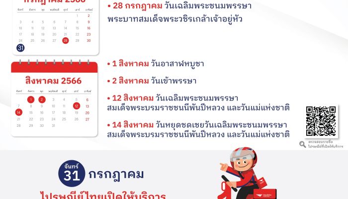 ไปรษณีย์ไทยเปิดให้บริการ วันที่ 31 กรกฎาคม  รับฝาก และนำจ่ายตามปกติทุกแห่งทั่วประเทศ