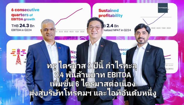 ทรู ไตรมาส 2/2567 เผยกำไรทะลุ 2.4 พันล้านบาท พร้อม EBITDA ที่เพิ่มขึ้น 6 ไตรมาสต่อเนื่อง มุ่งสู่บริษัทโทรคมฯ และไอทีชั้นนำอันดับหนึ่ง