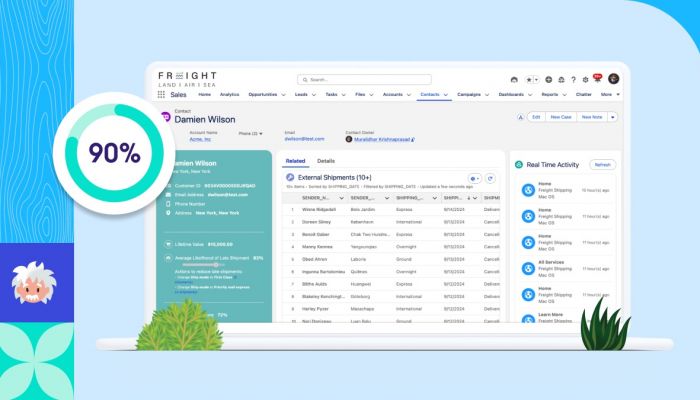 Salesforce Data Cloud ได้รับความนิยมเพิ่มขึ้นอย่างรวดเร็ว กับผู้ใช้งานที่มากขึ้น พร้อมนำนวัตกรรมด้านข้อมูลที่น่าเชื่อถือมาใช้กับ Agentforce