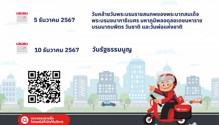 ไปรษณีย์ไทยเปิดให้บริการรับฝากและนำจ่ายทั่วประเทศ ในวันหยุดเดือนธันวาคม 'วันพ่อแห่งชาติ วันรัฐธรรมนูญ'