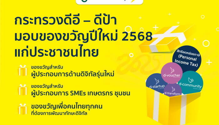 กระทรวงดีอี - ดีป้า เตรียมมอบของขวัญปีใหม่ 2568 แก่ประชาชนไทย