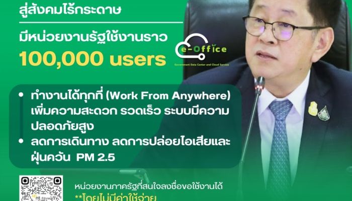 ดีอี ตั้งเป้า ปี 68 ภาครัฐใช้ 'ระบบ e-Office' 1 ล้าน User ชวนหน่วยงานรัฐ ร่วมก้าวสู่ 'สังคมไทยไร้กระดาษ'