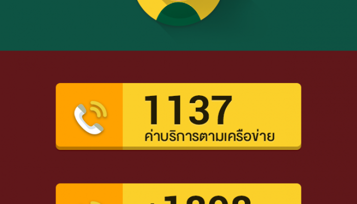 ชวนโหลด! แอพ JS100 ขึ้นอันดับ 1 Trending App บน AppStore ในช่วงเหตุการณ์ไม่สงบ