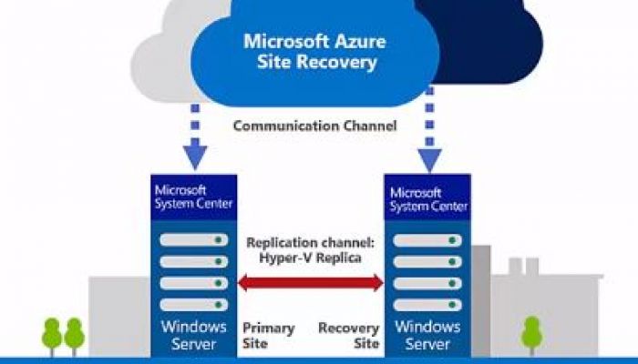 วิธีการอิมพลีเมนท์ Business Continuity & Disaster Recovery (VDO บรรยาย) 