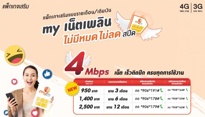 My เปิดโปร เน็ตเพลิน 4 Mbps & 1 Mbps เลือกจ่าย  3-6-12 เดือน