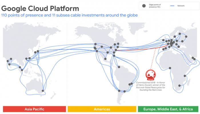 Google เร่งสร้าง Cable Dunant หลังพบใช้งานหนักที่สุด ด้วยระยะทาง 4 พันไมล์ เสริมแกร่งด้วย Google Cloud