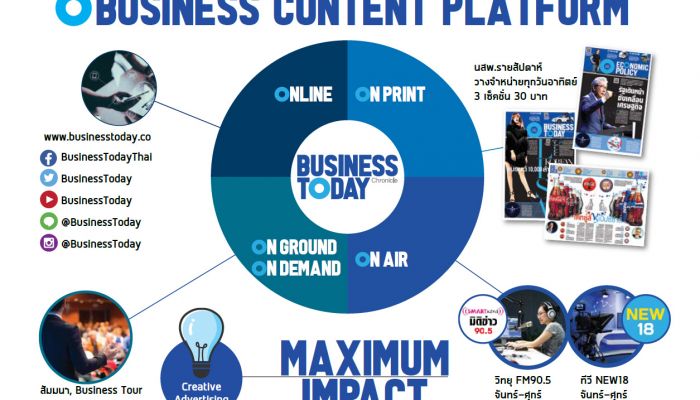 BUSINESS TODAY จัดเต็ม ทีมใหญ่ยกระดับสื่อธุรกิจ