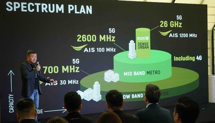 AIS เปิดแผนยุทธศาสตร์ 5G “คลื่นมากที่สุด สร้างประโยชน์ให้คนไทยได้มากกว่า”