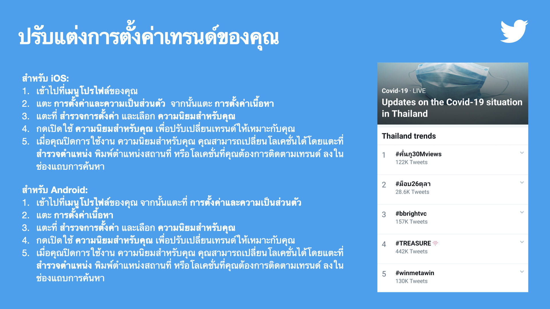 8 ข้อควรรู้เกี่ยวกับทวิตเตอร์เทรนด์