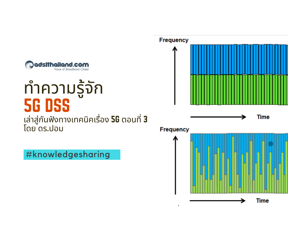 Dynamic Spectrum Sharing :: เล่าสู่กันฟังทางเทคนิคเรื่อง 5G ตอนที่ 3