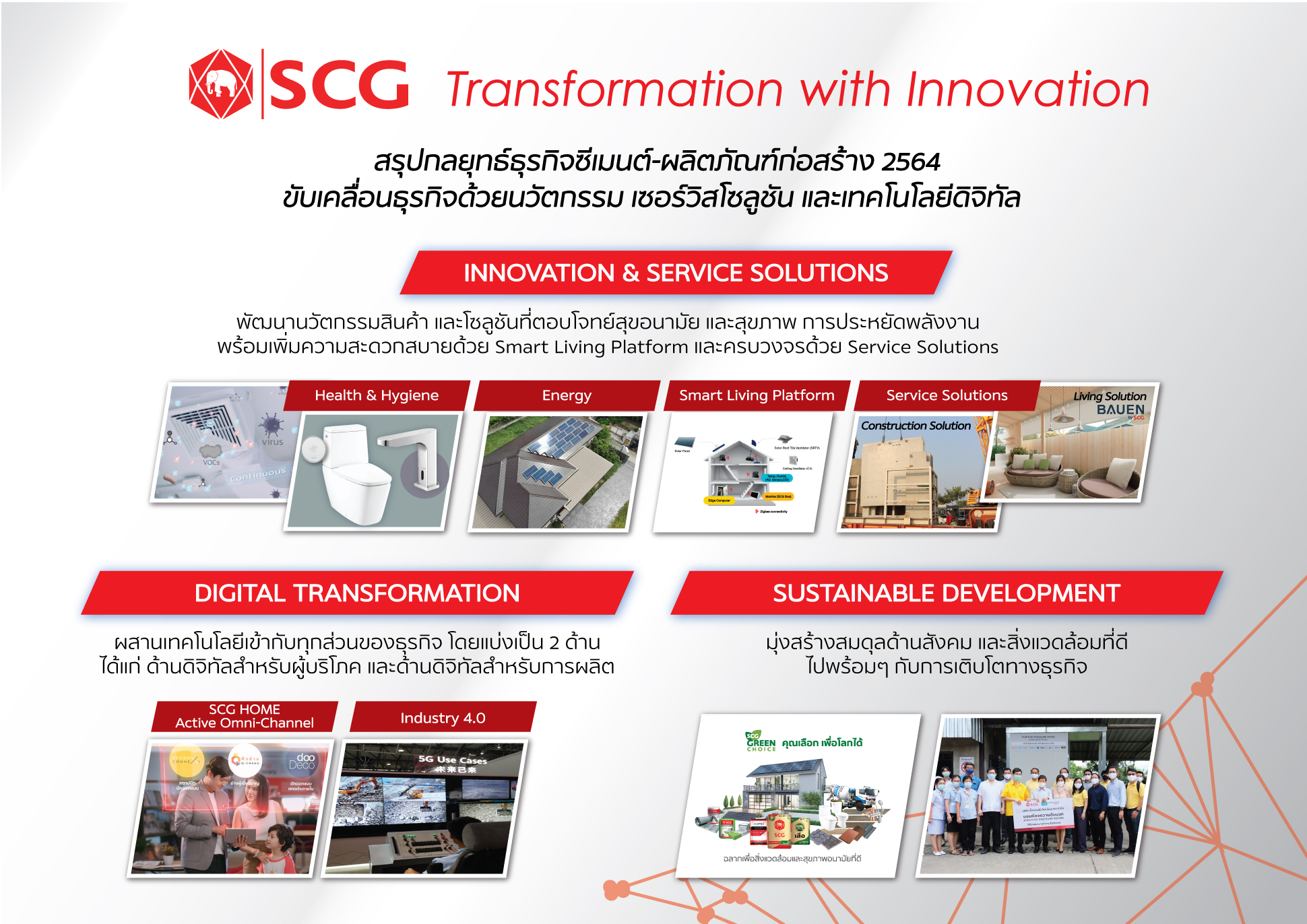 SCG เปิดแผนปี 64 ขับเคลื่อนธุรกิจด้วยนวัตกรรม เซอร์วิสโซลูชัน และเทคโนโลยีดิจิทัล