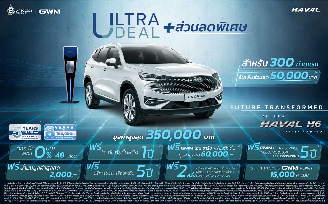 เกรท วอลล์ มอเตอร์ เตรียมเปิดจองสิทธิ์เพื่อซื้อ All New HAVAL H6 Plug-in Hybrid SUV  17 กันยายนนี้