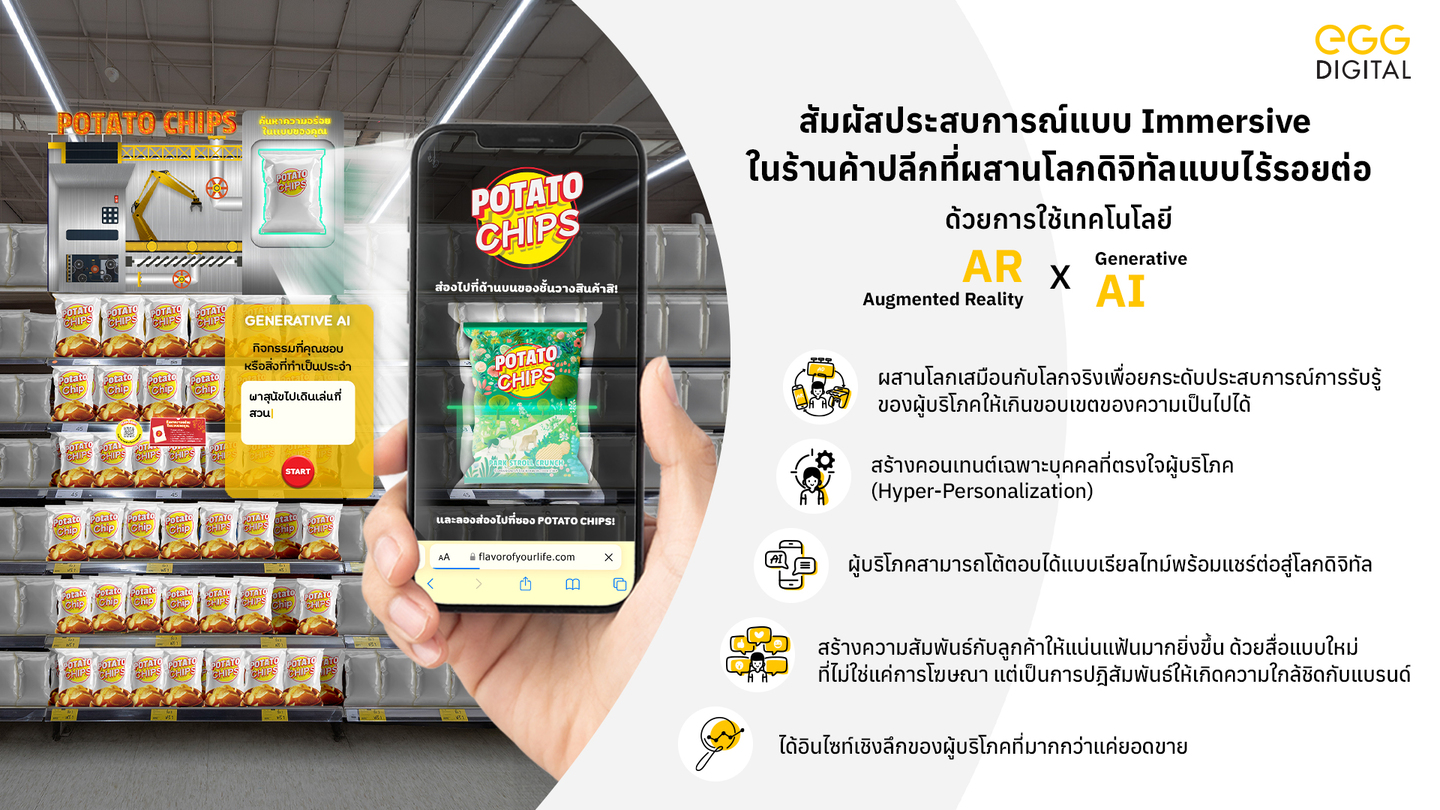 EGG Digital เปิดแนวคิด 'The Future is Fusion' พลิกโฉมการโฆษณาและการสื่อสารให้ Win ทุกฝ่าย