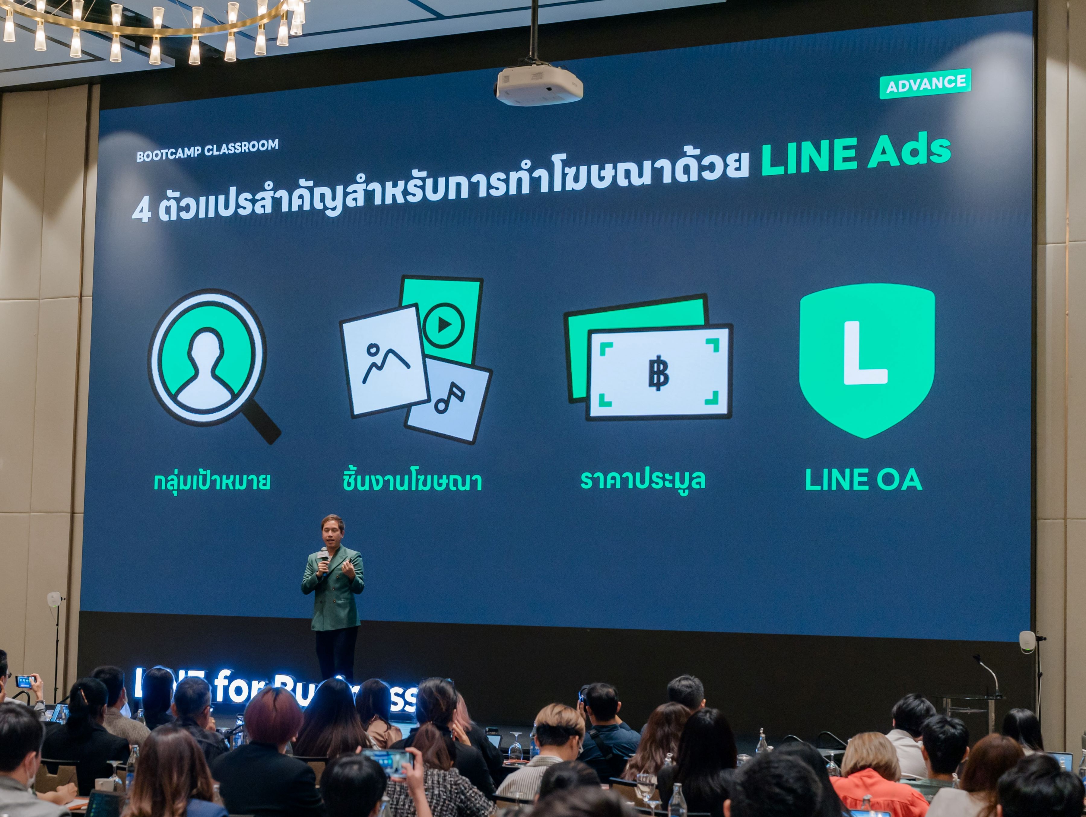  เปิด 4 เทคนิคยิงโฆษณาบน LINE จ่ายต้นทุนคุ้มค่า สร้างยอดขายได้เพิ่ม