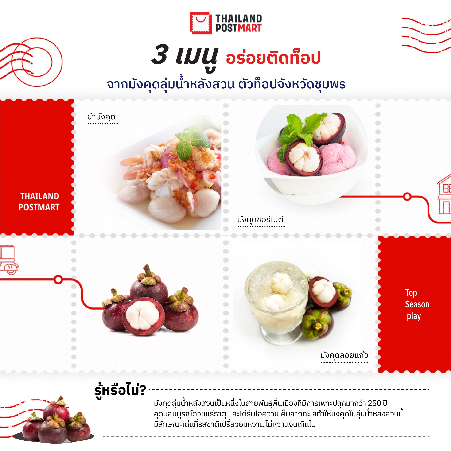 ไปรษณีย์ไทย ชวนอร่อยกับผลไม้ซีเคร็ท!! 'มังคุดลุ่มน้ำหลังสวน' ราชินีผลไม้แห่งเมืองชุมพร สั่งได้ที่ ThailandPostMart