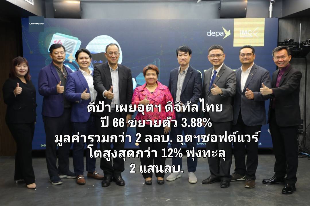 ดีป้า เผยอุตฯ ดิจิทัลไทย ปี 66 ขยายตัว 3.88% มูลค่ารวมกว่า 2 ลล.บาท อุตฯ ซอฟต์แวร์ เติบโตสูงสุดกว่า 12% พุ่งทะลุ 2 แสนล้านบาท