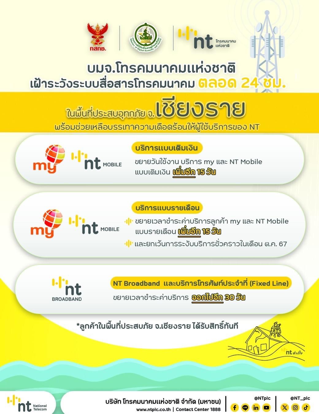 NT พร้อมเฝ้าระวังระบบสื่อสารโทรคมนาคม ตลอด 24 ชม.ในพื้นที่ประสบอุทกภัย จ.เชียงราย 