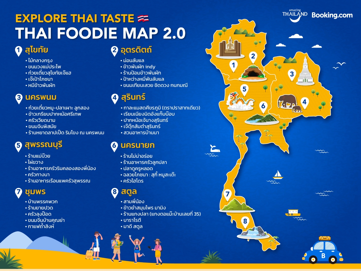 เปิดรายชื่อ 40 ร้านอาหารถิ่นใน 8 จังหวัดเมืองน่าเที่ยวของไทย ตามรอย Thai Foodie Map 2.0 จาก Booking.com และ ททท.