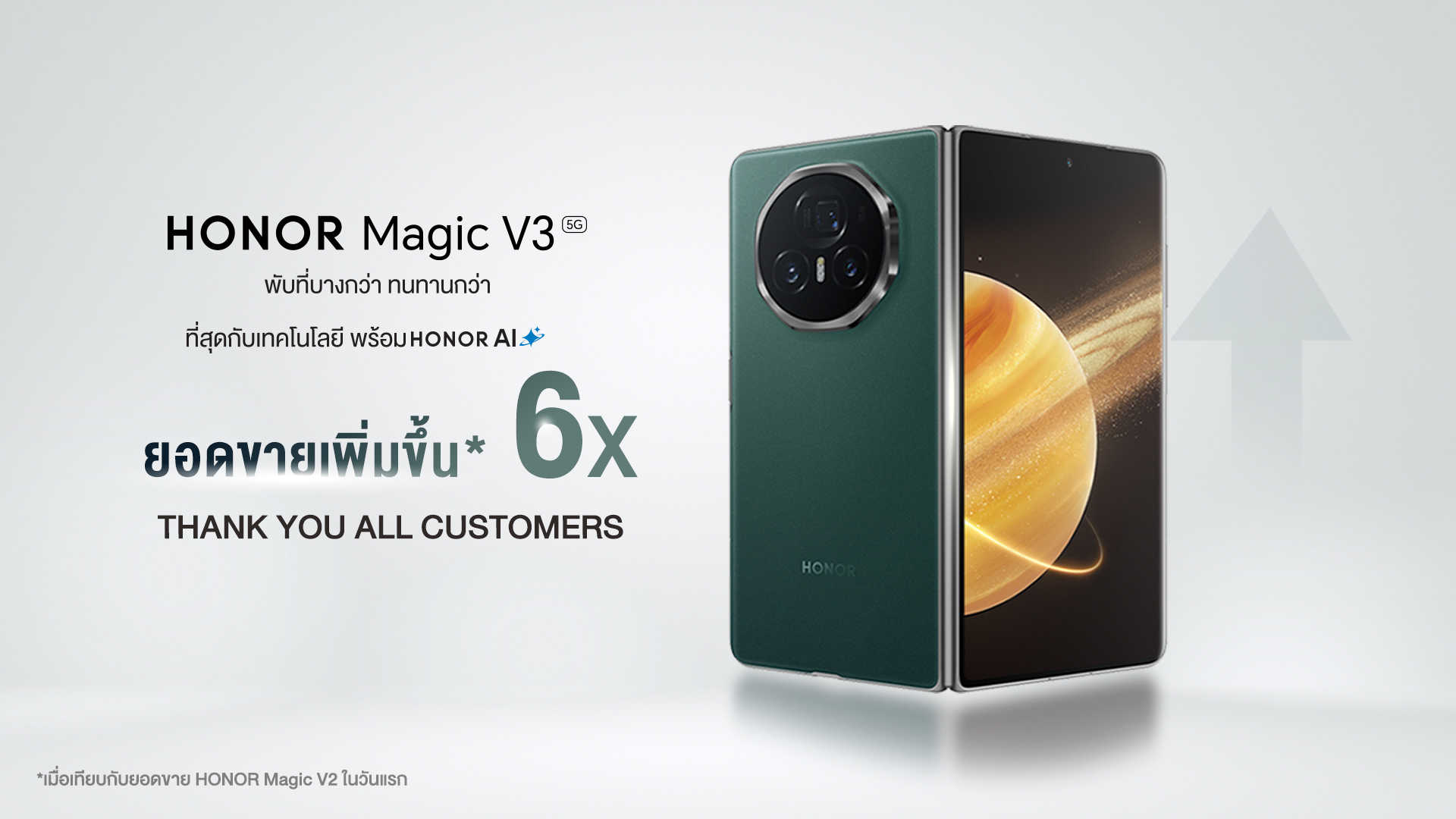 กระแสตอบรับดีเกินคาด HONOR Magic V3 ทุบสถิติ!! ยอดจองวันแรกเพิ่มขึ้น 6 เท่า จากรุ่นก่อน