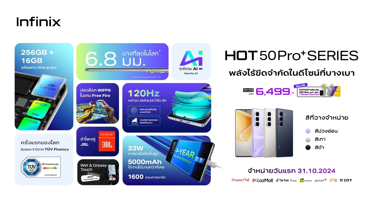 อินฟินิกซ์ เปิดตัว HOT 50 Pro+ เกมมิ่งสมาร์ทโฟน บาง - ทนทาน เพียง 6,499 บาท