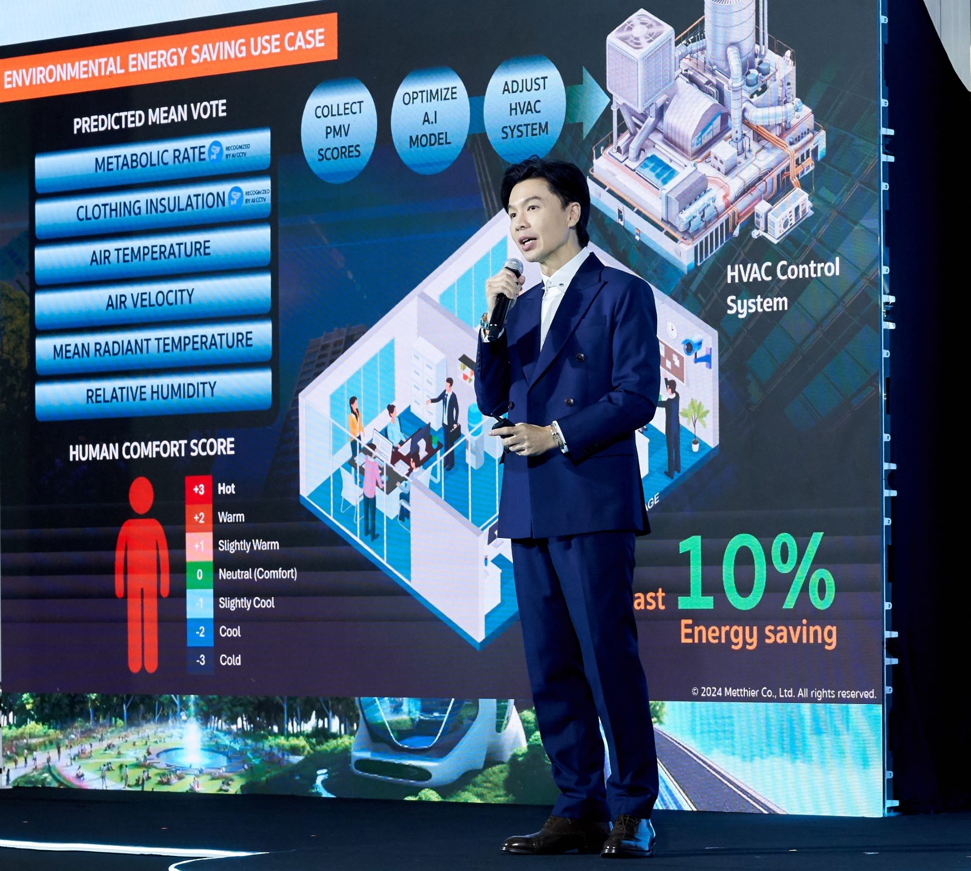 Metthier ชู METTRIQ แพลตฟอร์มบริหารจัดการอาคารอัจฉริยะ เชื่อมภาครัฐและเอกชน จาก Smart Buildings สู่ Smart Sustainable City