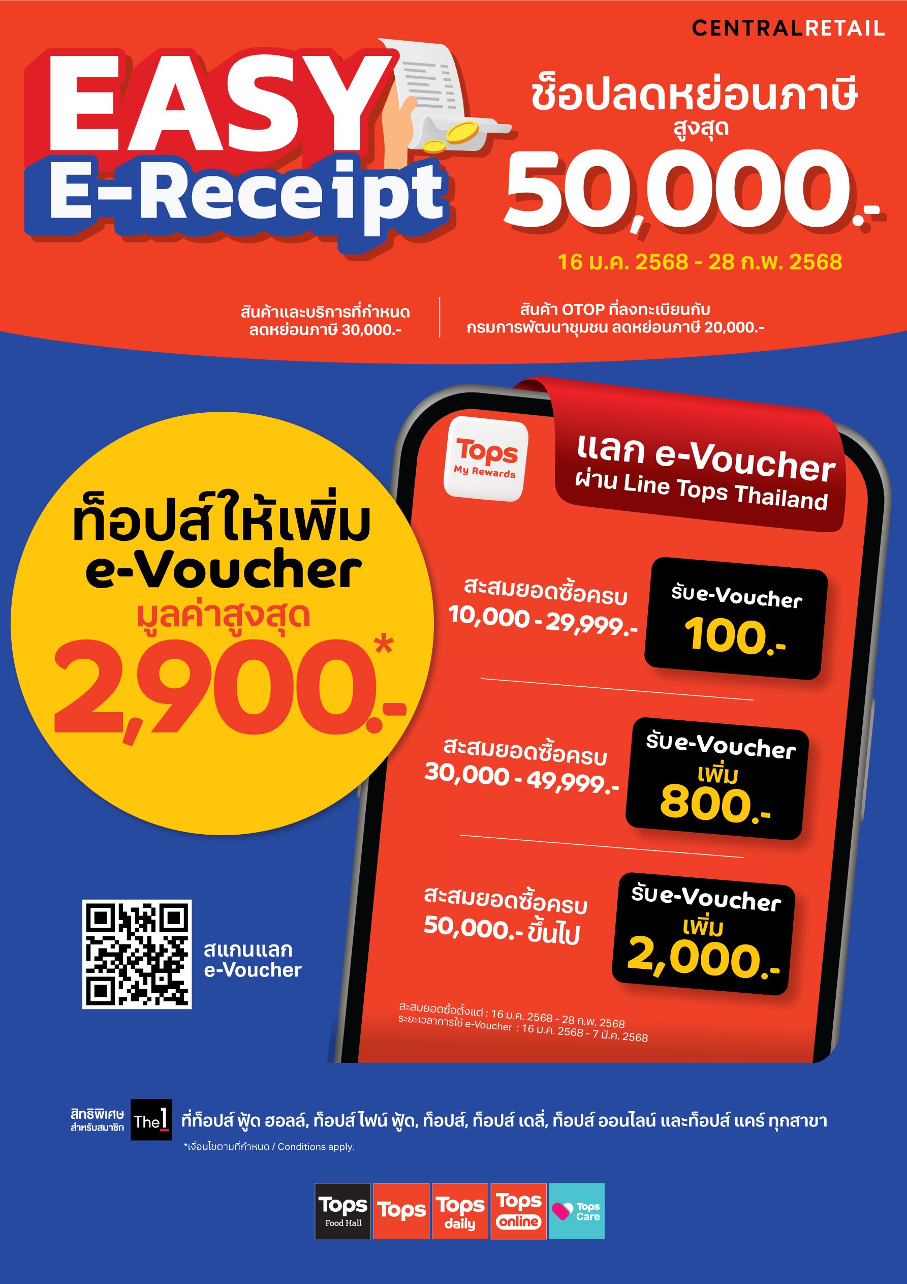 ท็อปส์ ขานรับมาตรการ ‘Easy E-Receipt’ ช้อปลดหย่อนภาษีสูงสุด 50,000 บาท พร้อมข้อเสนอเพิ่มเติม สะสมยอดช้อปรับ E-Voucher เพิ่มมูลค่าสูงสุด 2,900 บาท