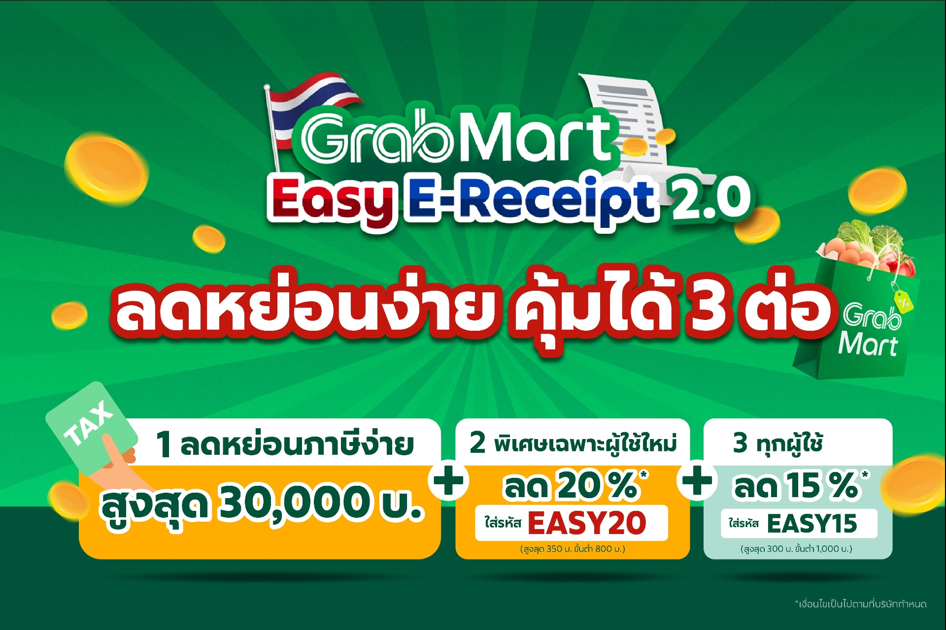 แกร็บมาร์ท ขานรับมาตรการ 'Easy E-Receipt 2.0' ผุดแคมเปญลดคุ้ม 3 ต่อ ชวนช้อปลดหย่อนภาษีปี 68