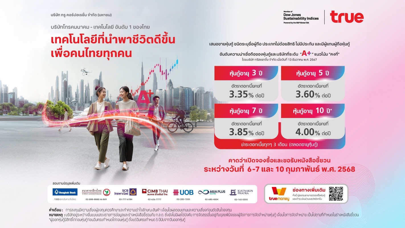 หุ้นกู้ 'ทรู คอร์ปอเรชั่น' 4 ชุดใหม่ 3.35 – 4.00% เคาะดอกเบี้ย ตอบโจทย์นักลงทุนเสริมทรัพย์รับตรุษจีน