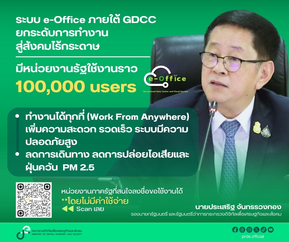 ดีอี ตั้งเป้า ปี 68 ภาครัฐใช้ 'ระบบ e-Office' 1 ล้าน User ชวนหน่วยงานรัฐ ร่วมก้าวสู่ 'สังคมไทยไร้กระดาษ'