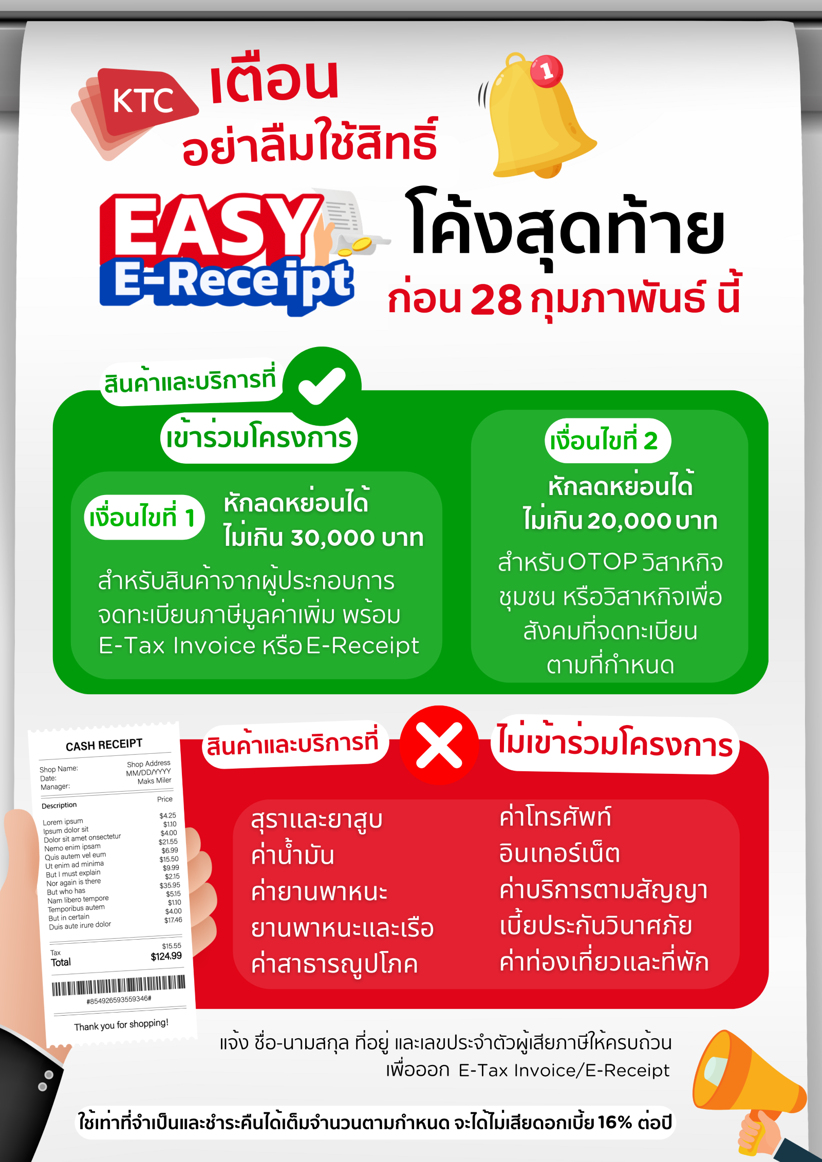 เคทีซี เตือนสมาชิกใช้สิทธิ์โค้งสุดท้ายมาตรการ 'อีซี่ อี - รีซีท' ก่อน 28 ก.พ นี้